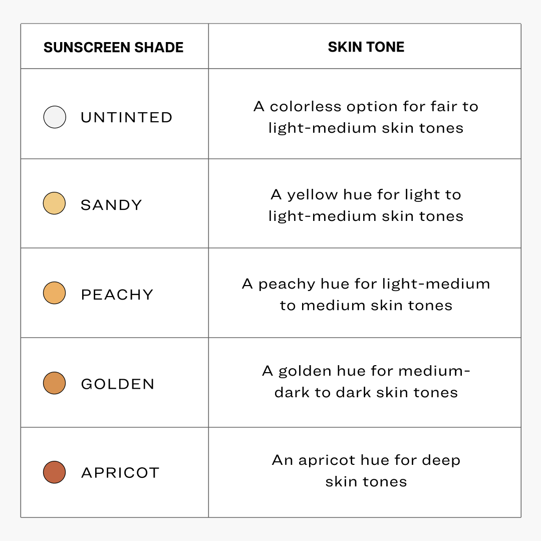 EVERYDAY SUNSCREEN - US 5418