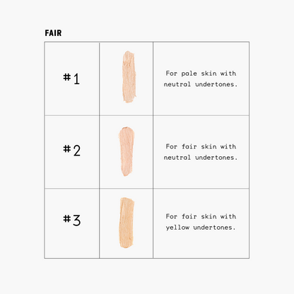 THE FACE PENCIL - US 8489