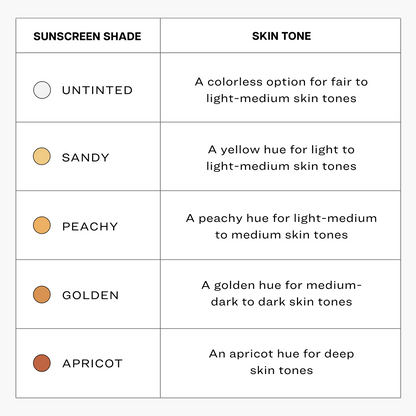 EVERYDAY SUNSCREEN - US 6096